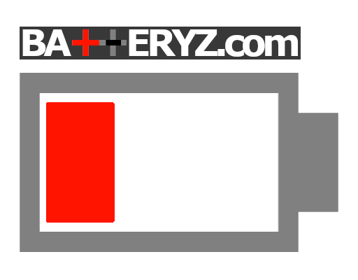 Link to Battery Universe